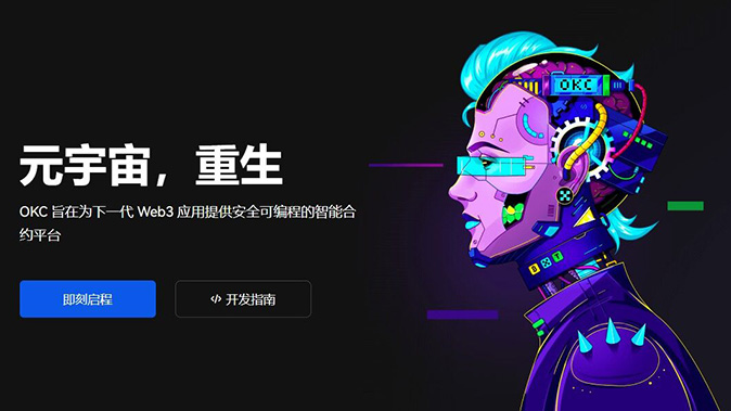 灵活杠杆配置